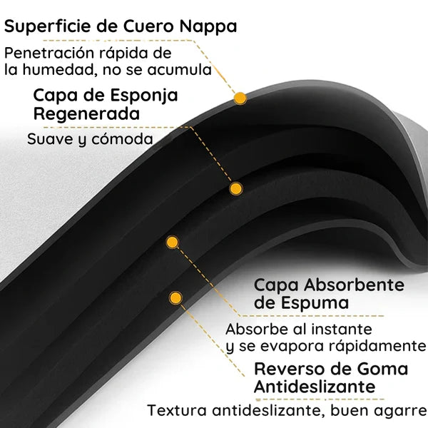ALFOMBRA DE BAÑO SUPER ABSORBENTE